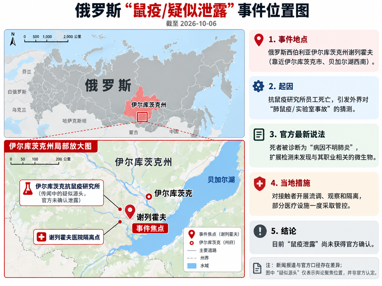 俄罗斯伊尔库茨克州事件位置图.png 俄罗斯伊尔库茨克州事件位置图.png